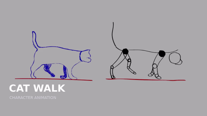 CAT WALK — CHARACTER ANIMATION
Character