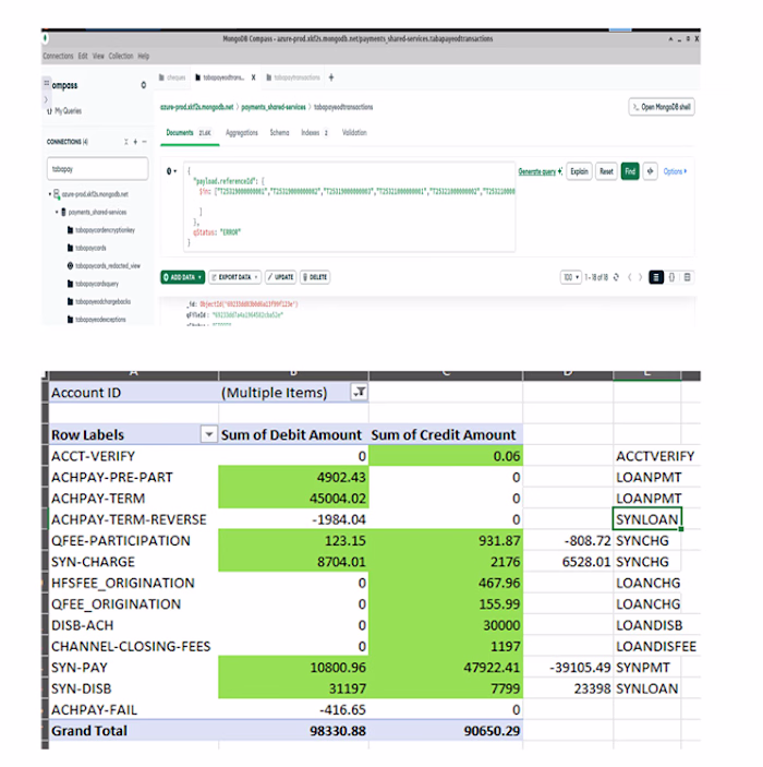 MongoDB, General Legder and ACH