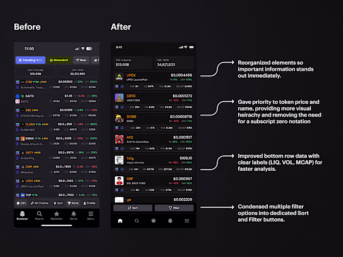 Dex Screener Mobile App Redesign