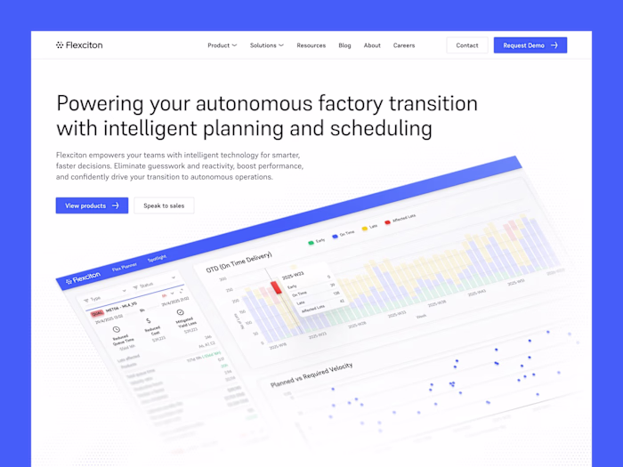 Flexciton Brand and Website Revamp