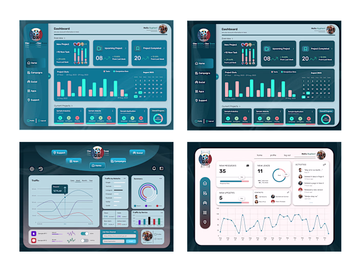 Audit and Management Dashboard System