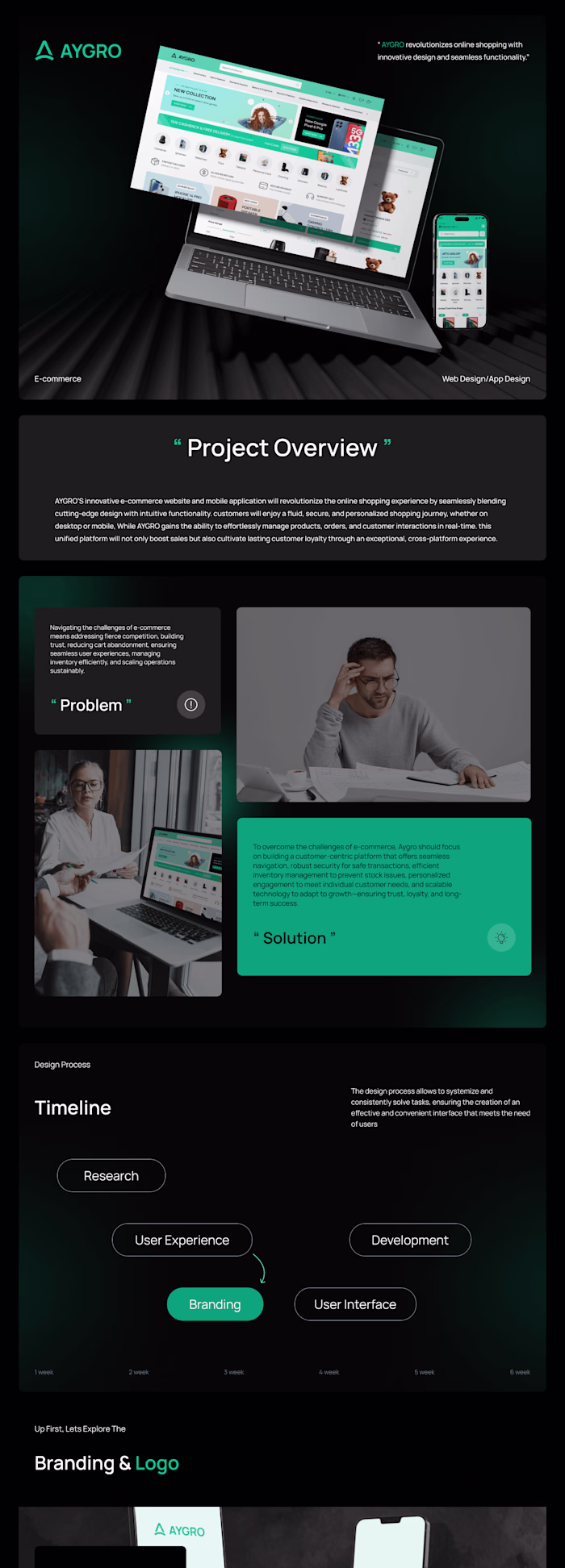 AYGRO E-commerce