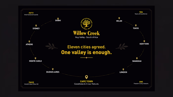 Luxury print design for Willow