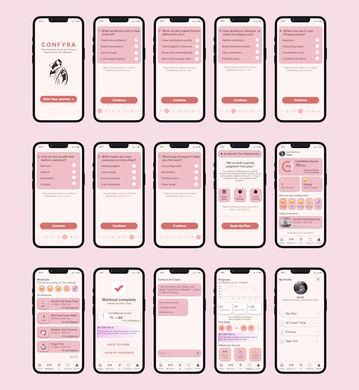CONFYRA — AI Fitness App