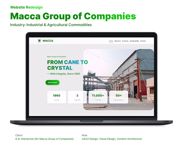 Digital Transformation for A.Q. Interactive