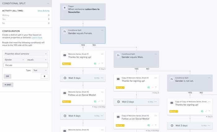 Campaign Flow & Automation Setup on Klaviyo
