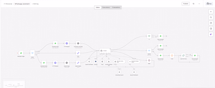 Facebook Ads Chatbot for Clothing