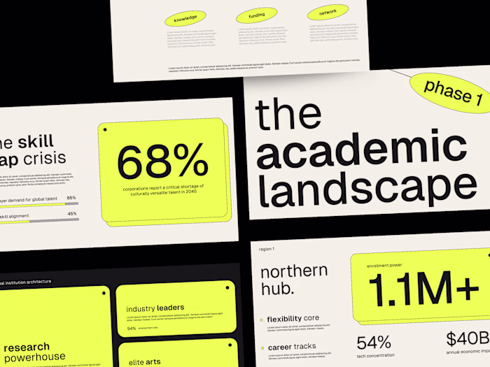 Study Aboard Fair Presentation Powerpoint