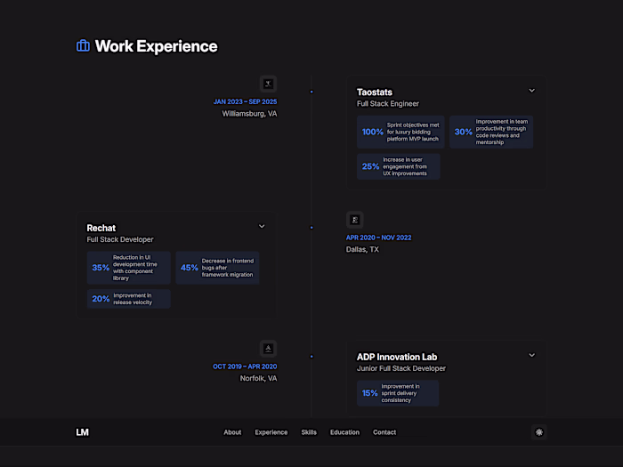Liam Murray - Full Stack Developer