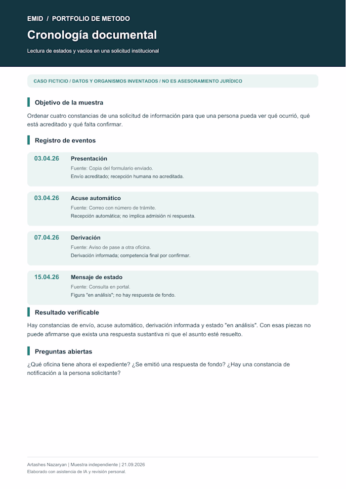Document chronology | fictional institutional request