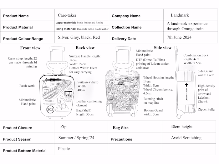 Tech pack & Technical Drawings ( Footwear + Bags)