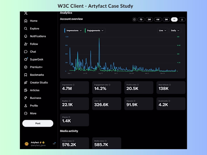 Gaming Client - Artyfact 🚀