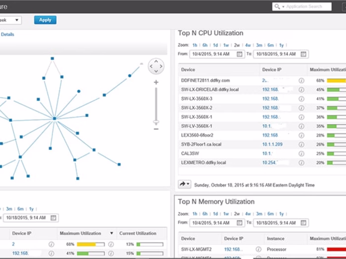Cisco Prime Infrastructure 