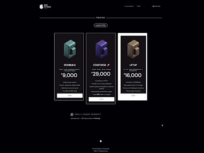 The Big Stone Labs