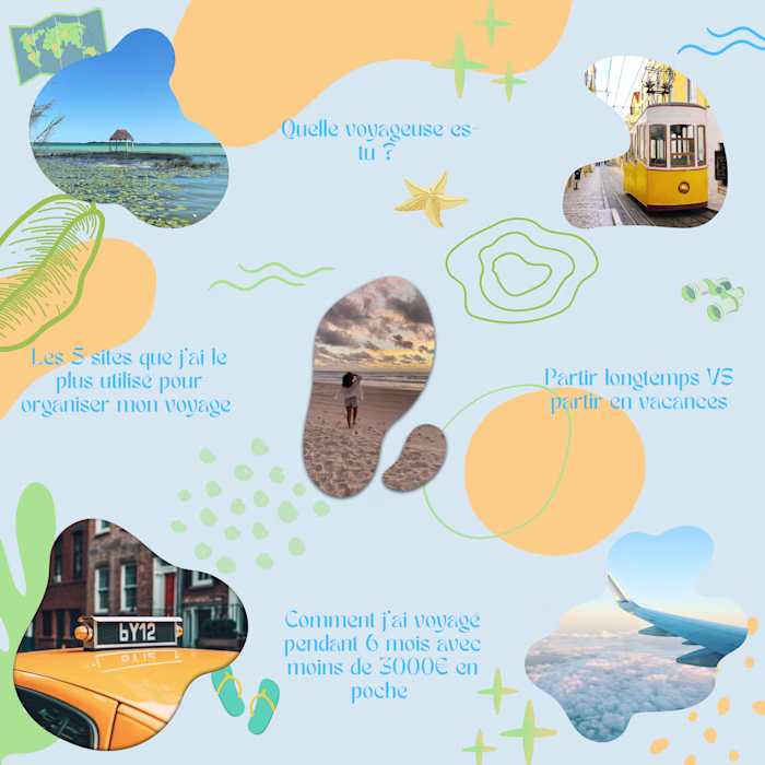 Content Creation for Social Media Campaigns