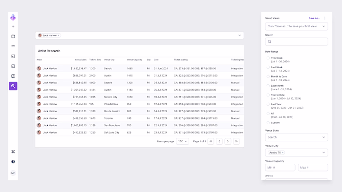 Prism.fm Data Insights