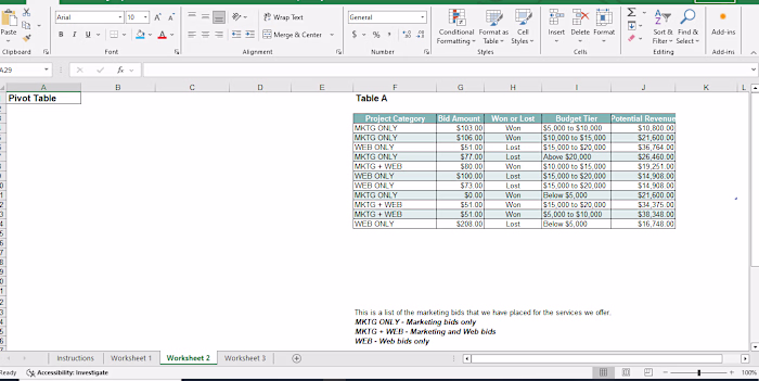worked on client Pivot table