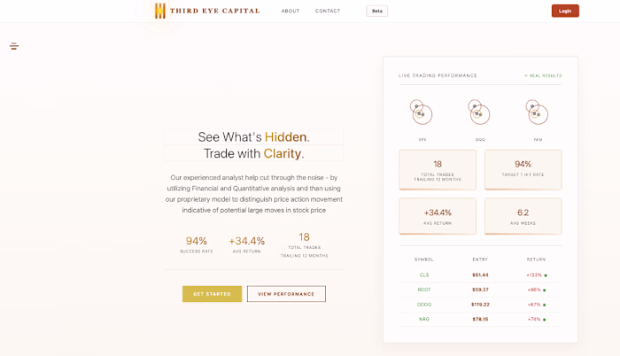 Third Eye Capital — an