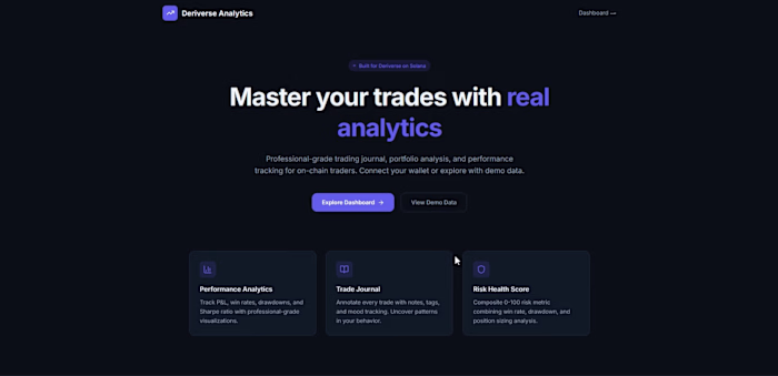 Deriverse Analytics: Trading Tracker and