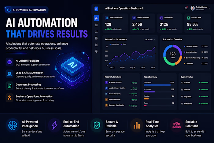 Built a collection of AI-powered
