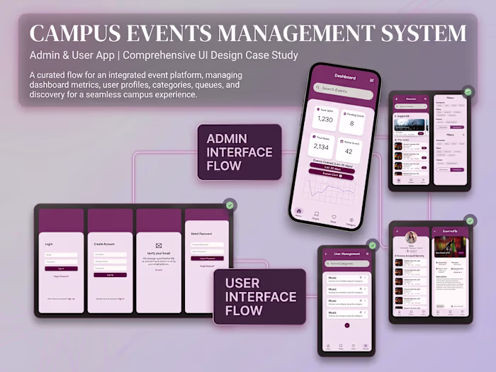 Cosmos - Android Campus Event