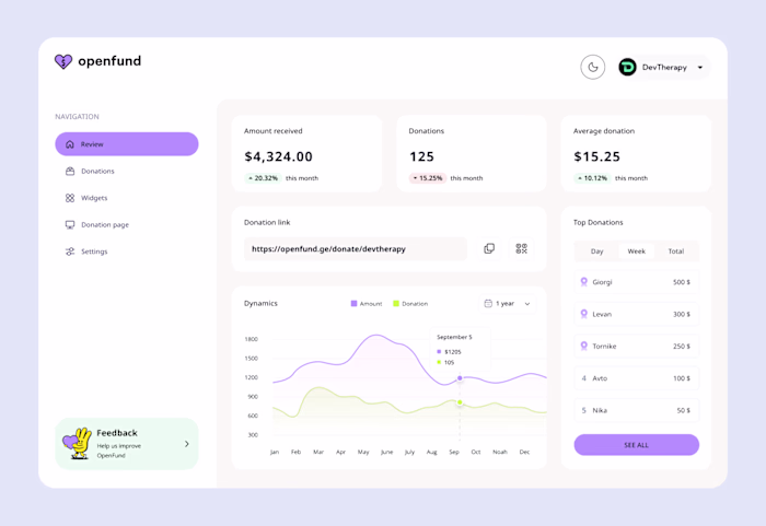 Donations platform dashboard