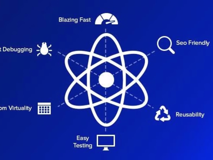React Website Redesign
