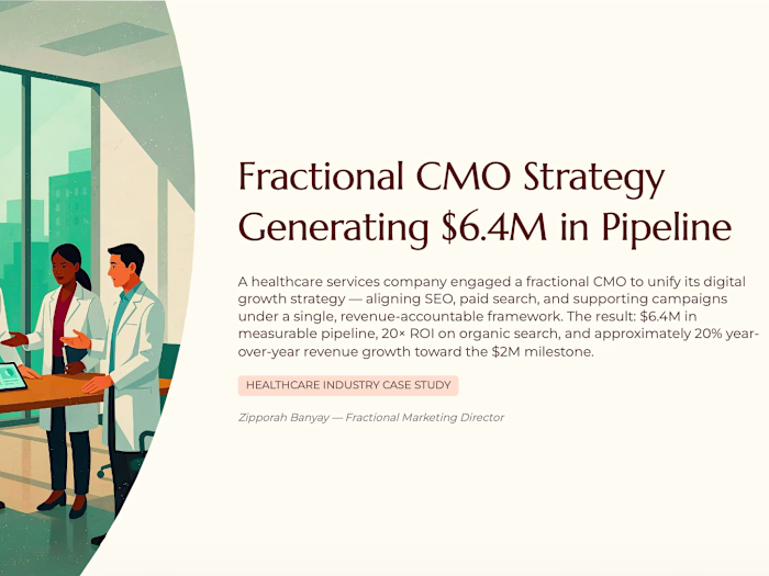 Fractional CMO Strategy Generating $6.4M in Pipeline