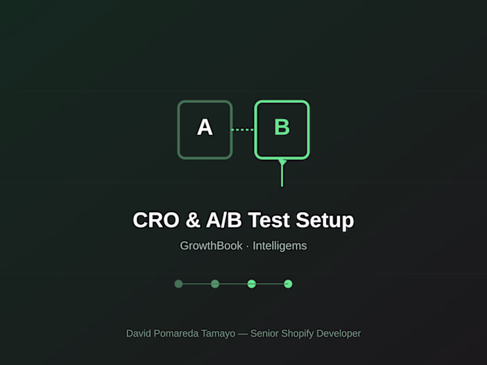 CRO & A/B Testing Program Shopify