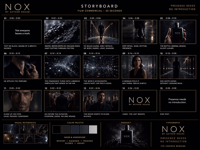 Luxury Fragrance Campaign Concept
Creative Direction