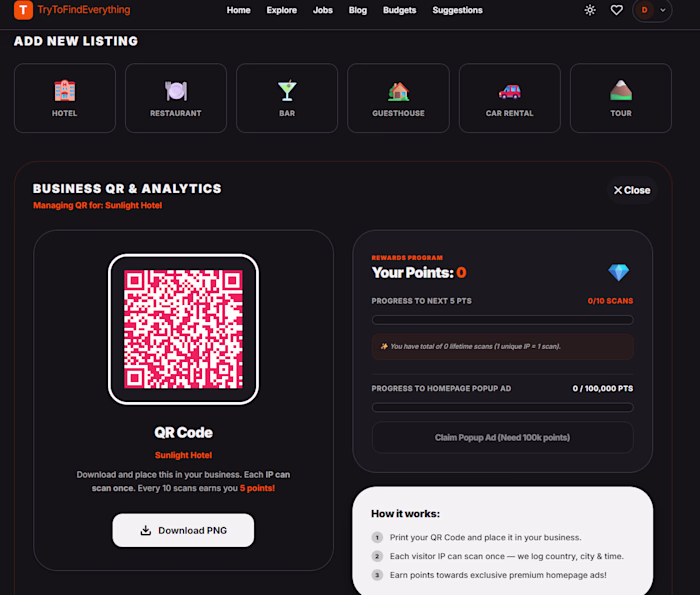 I am creating a website
