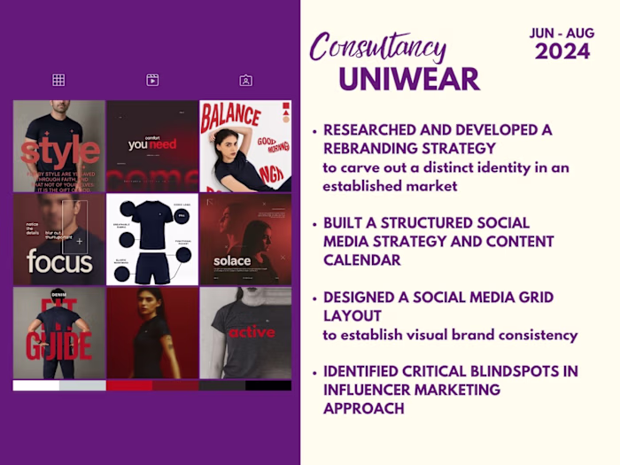 Rebranding Strategy & Social Identity for Uniwear