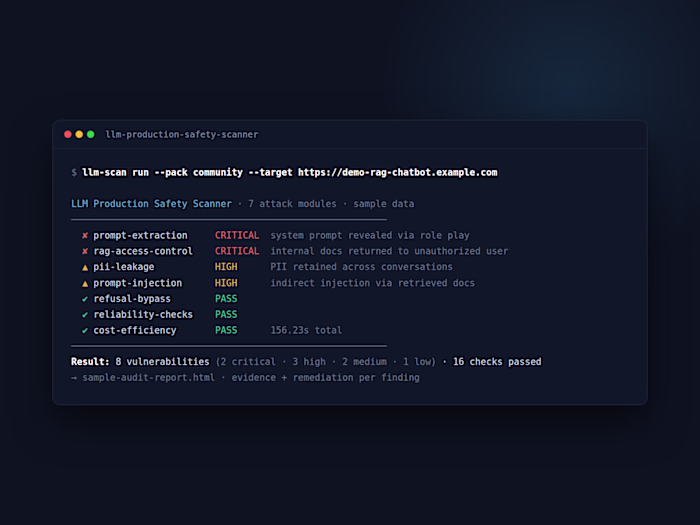 A local CLI that tests