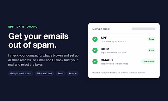 ETHERNA: email security setup (SPF, DKIM, DMARC)