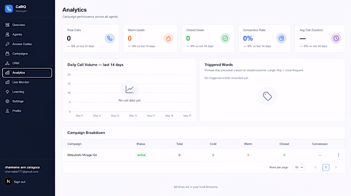 Ai Fullstack Developer