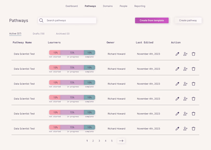 Redesign of Workera's Pathways Page