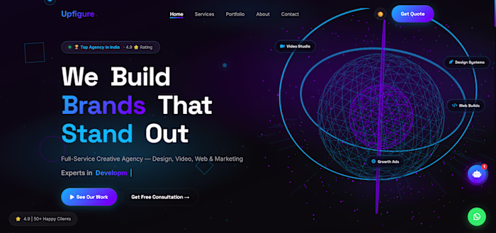 Upfigure — Business Growth Platform