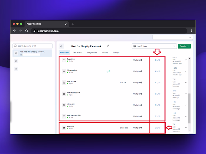 Facebook (Meta) Pixel Conversion API (CAPI) Setup with Serve...