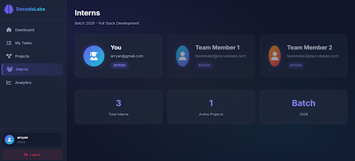 Intern Management Dashboard — a