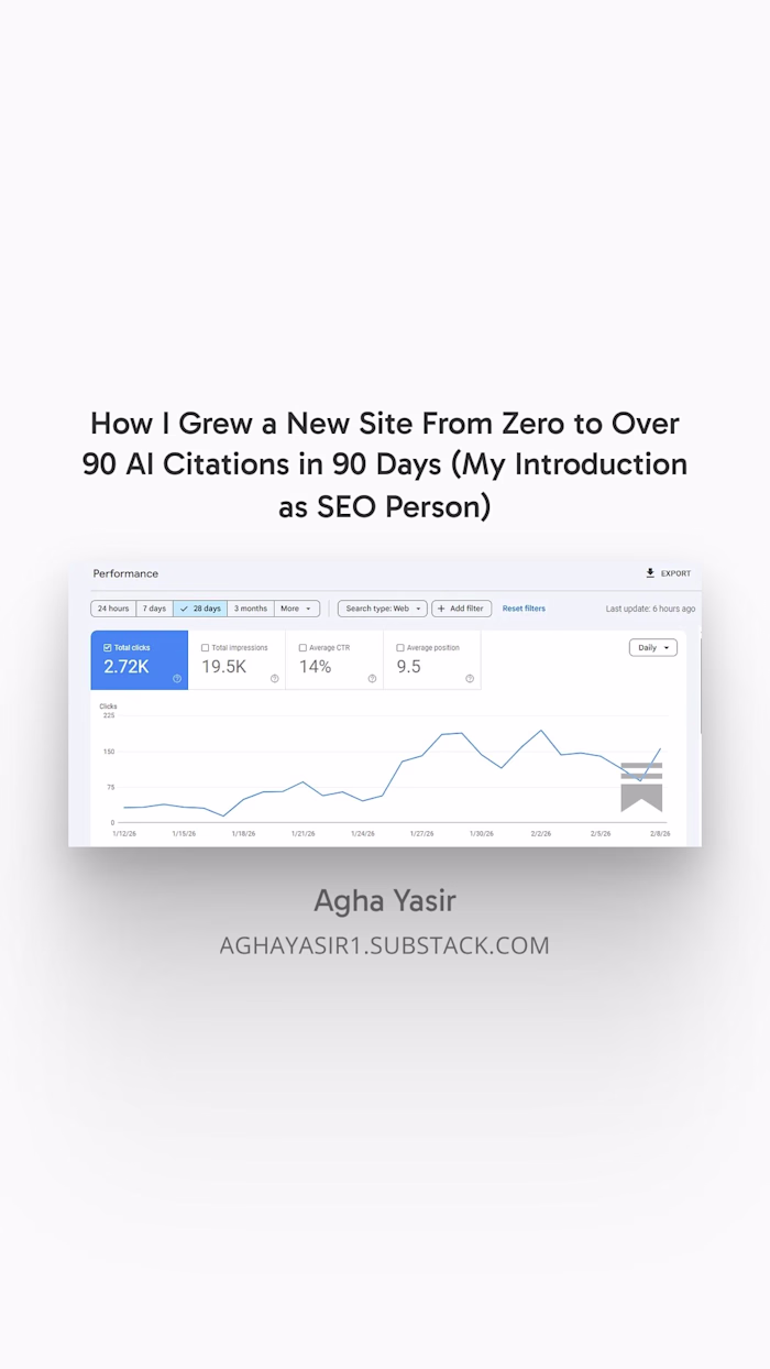 How I get Results by