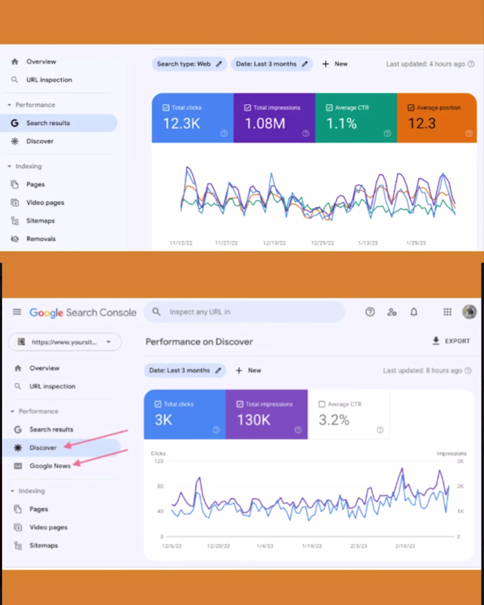 local seo