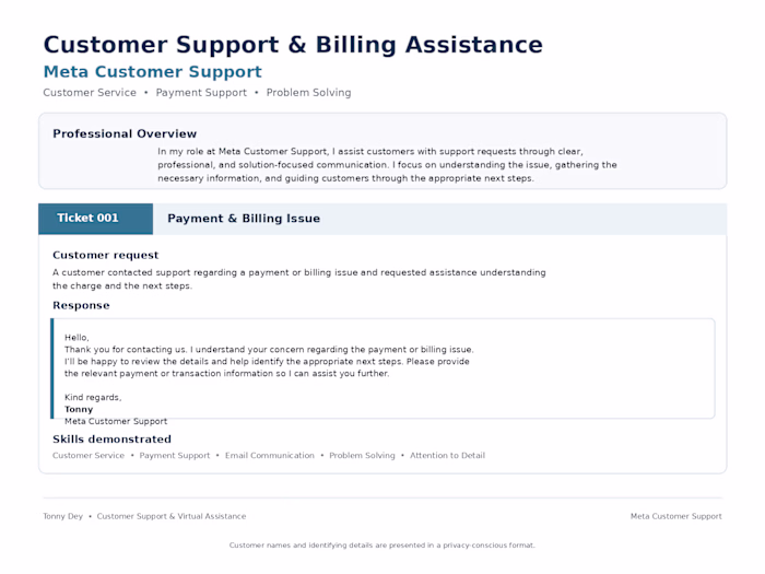 Customer Support at Meta