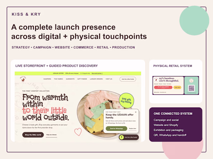 Kiss & Kry: Digital and Physical Launch Experience