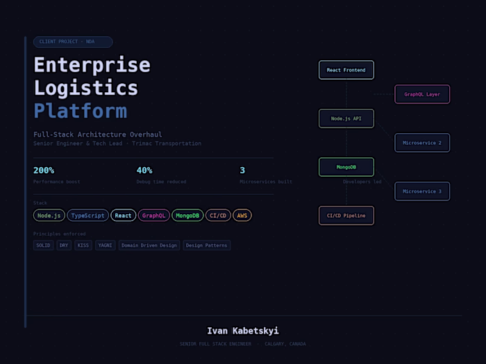 Enterprise Logistics Platform — Full-Stack Architecture Overhaul