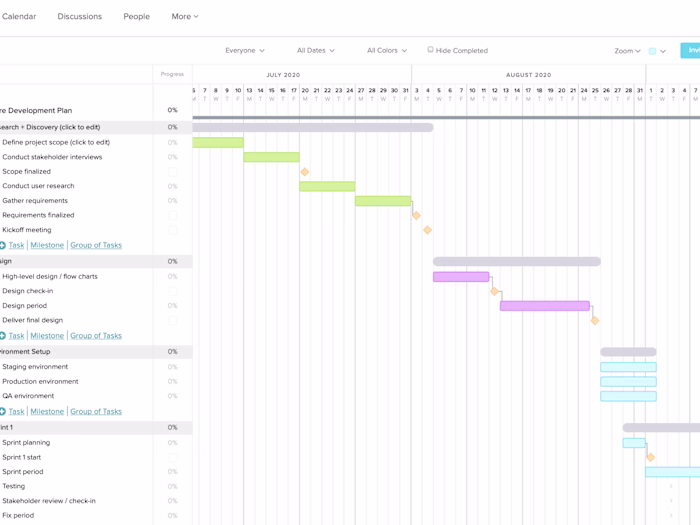 Software Project