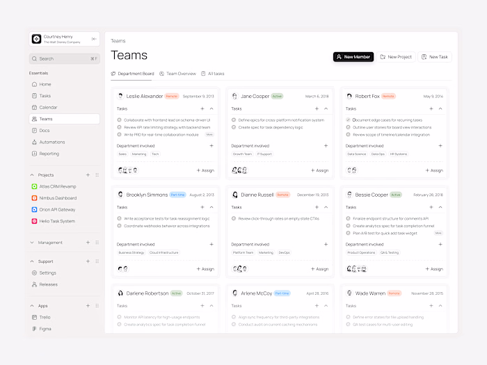 Taskory task & everything management