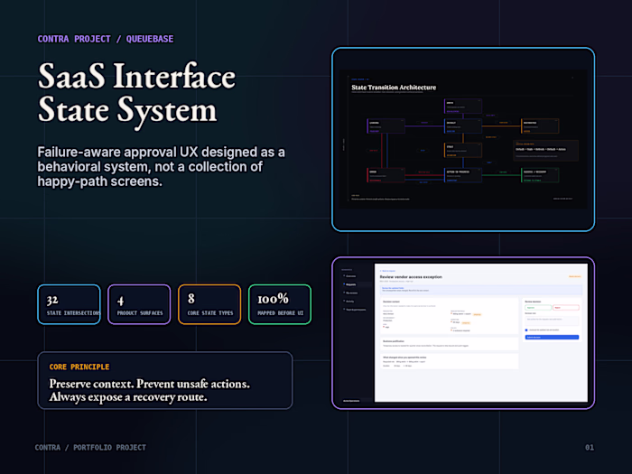 SaaS Interface State System - Failure-Aware Approval UX