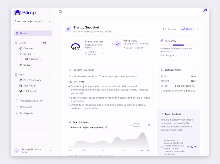 Product Design for a First-Time Founder Validation Platform