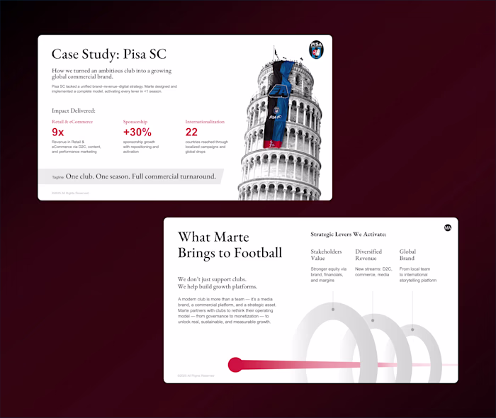 Minimalist Pitch Deck