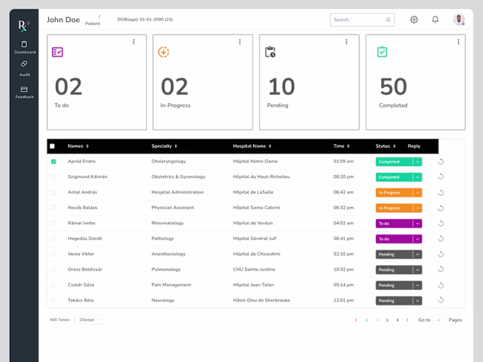 RXLive: Data-Driven Healthcare Platform